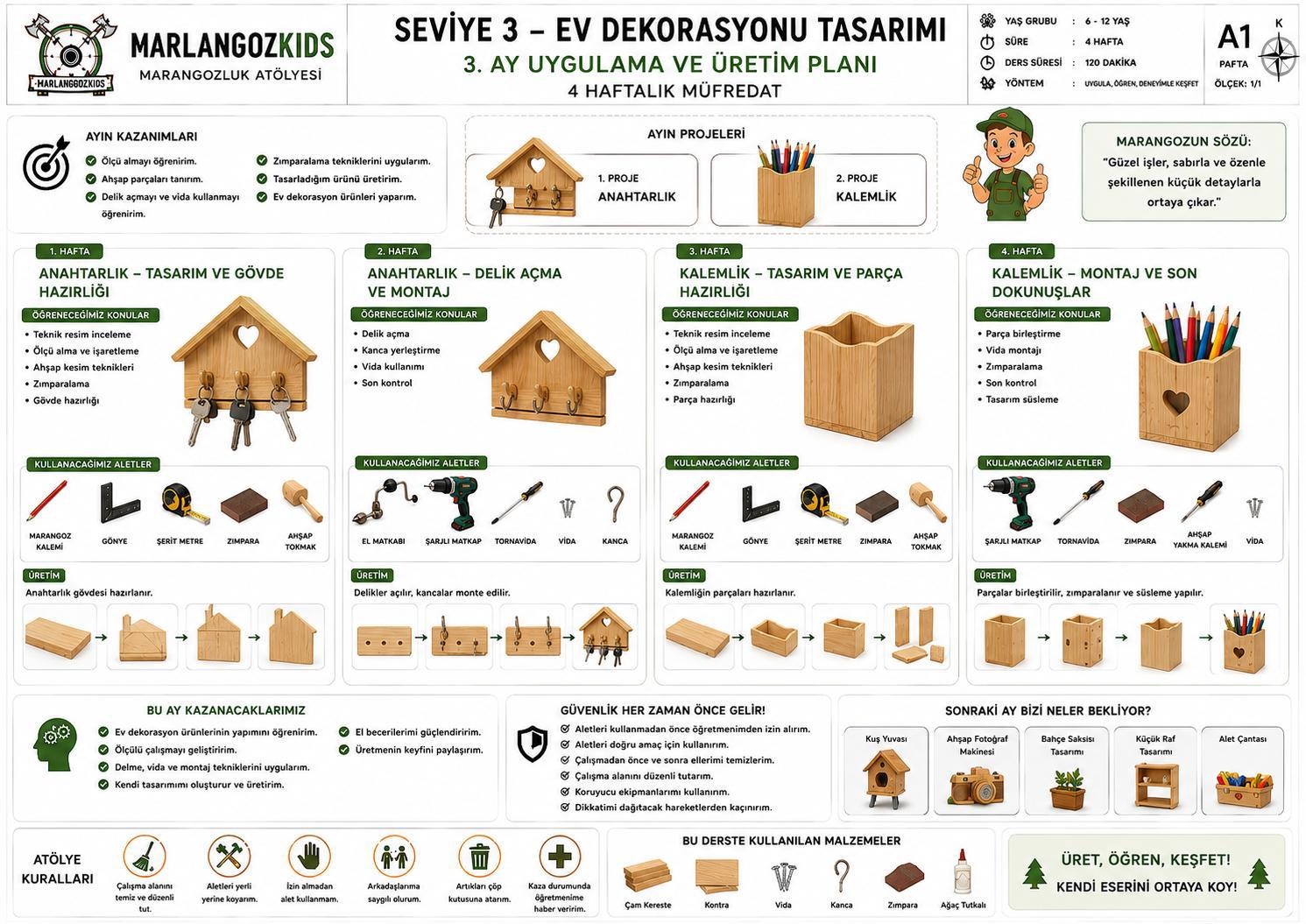 Çocuk Marangozluk Atölyesi